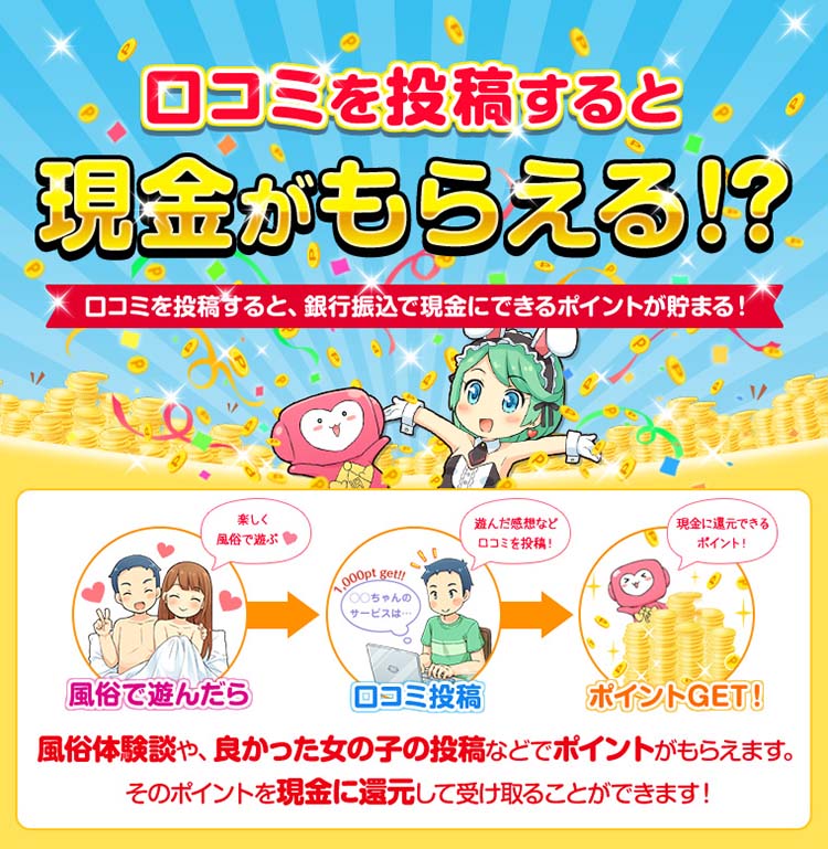 口コミ情報局から1万円あたるには?