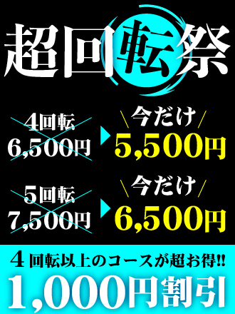 華の金曜日は回転パーティーで決まりでしょ？